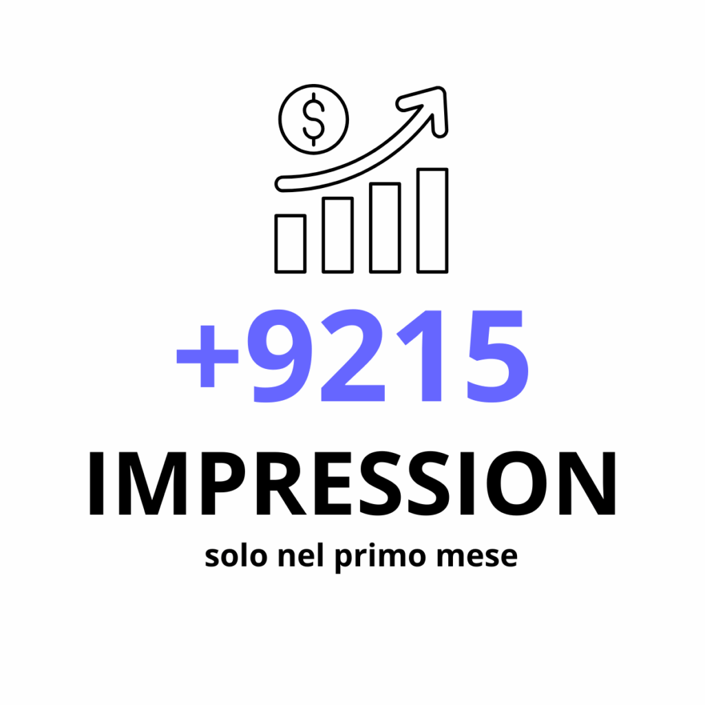 Case study Nexa Campagne Google Ads - Impressions registrate il primo mese di attività: 9215