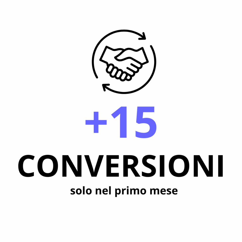 Case study Nexa Campagne Google Ads - Conversioni registrate il primo mese di attività: 9215